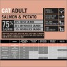 OPTIMA NOVA CAT ADULT SALMON PATATA 2 KG.