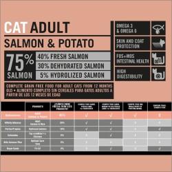 OPTIMA NOVA CAT ADULT SALMON PATATA 8 KG.