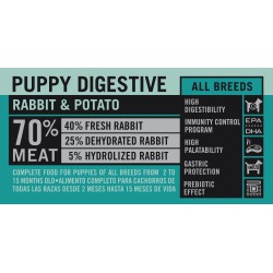 OPTIMA NOVA PUPPY DIGESTIVE 2 KG.