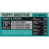 OPTIMA NOVA PUPPY DIGESTIVE 2 KG.