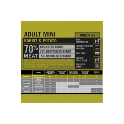 OPTIMA NOVA ADULT MINI RABBIT PATATA 2Kg.