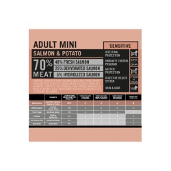 OPTIMA NOVA ADULT MINI SALMON&PATATA 2KG