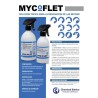 MYCOFLET 250 ML ANTISARNA Y ANTIFUNGICO