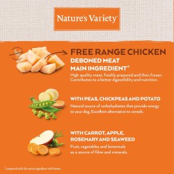 NATURES VARIETY ORIGINAL MINI ADULT POLLO 1,5 Kg.