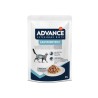 ADVANCE CAT GASTROENTERITIC 85 gr.