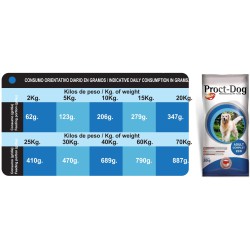 PROCT-DOG ADULT COMPLET 4 KG.