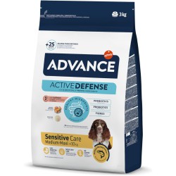 ADVANCE SENSITIVE MEDIUM...