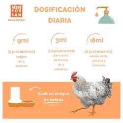 ALIMENTO COMPLET AVES DE CORRAL 500ml MENFORSAN